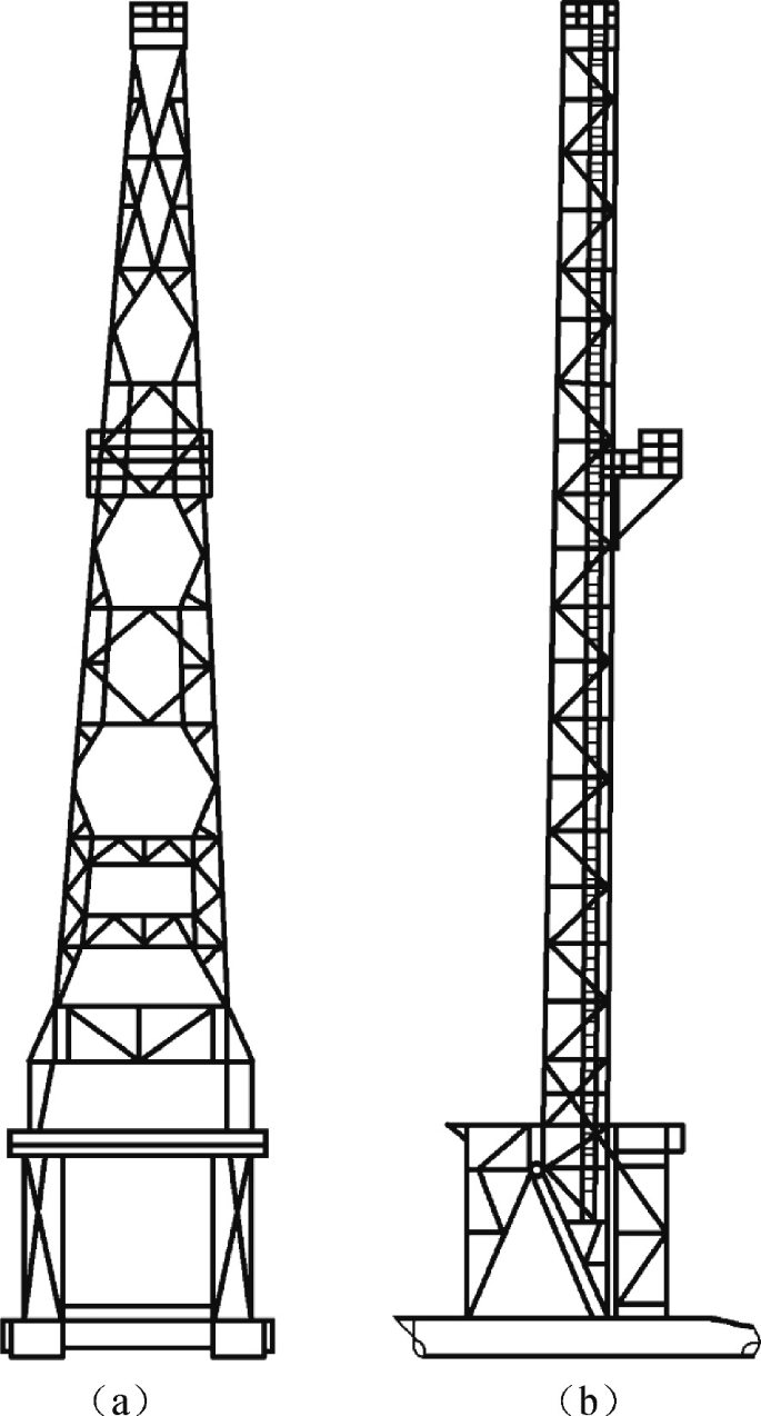 Drilling Rigs and Tools | Springer Nature Link