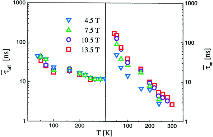 figure 60