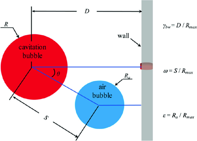 figure 26