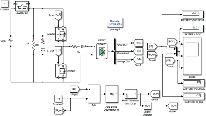 Charge/Discharge Control Design Models of Li-Ion Battery in Electric  Vehicles Using MATLAB/Simulink | SpringerLink