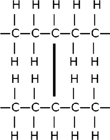 figure 24