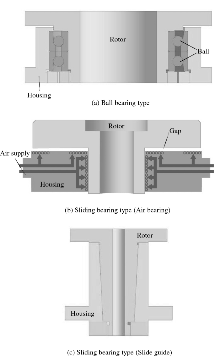 figure 57