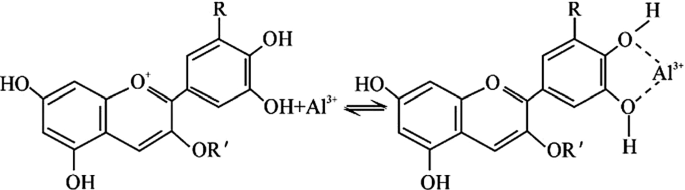 figure 24