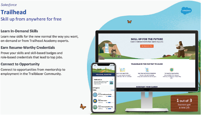 A screenshot of the page of Salesforce Trailhead which presents the skill, opportunity, and credentials with the photo of mobile and desktop.