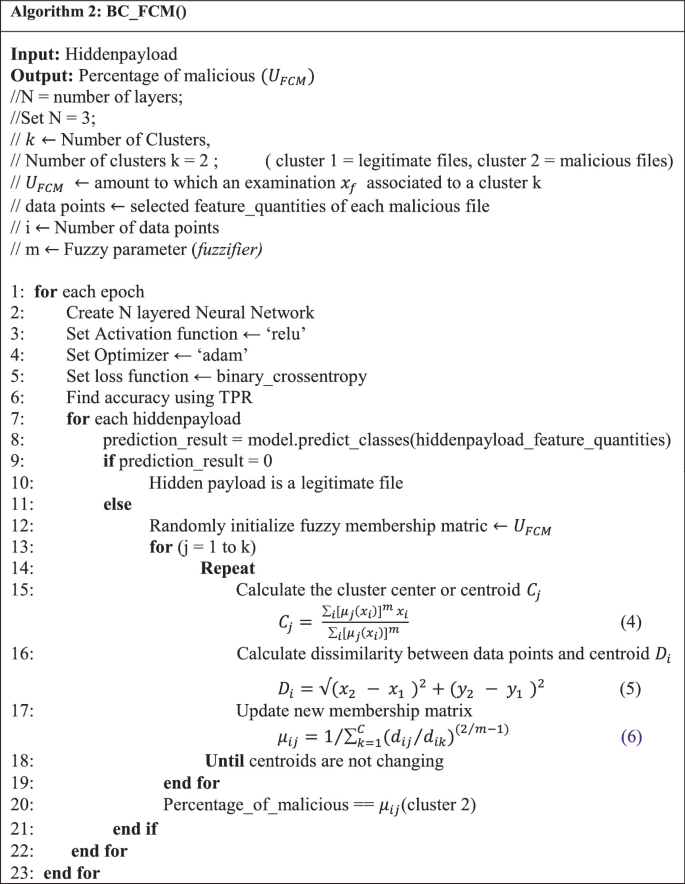 Malware analysis DNSChanger.exe Malicious activity