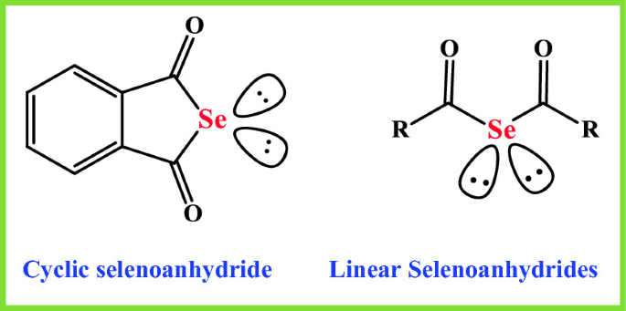 Synthesis Strategies for Organoselenium Compounds and Their Potential  Applications in Human Life | SpringerLink