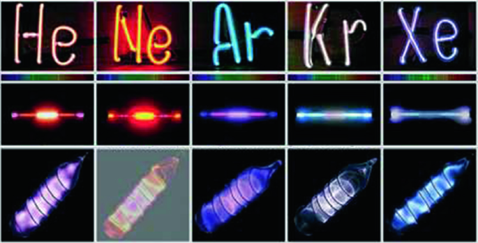 Synthesis of Noble Gas Compounds: Defying the Common Perception |  SpringerLink
