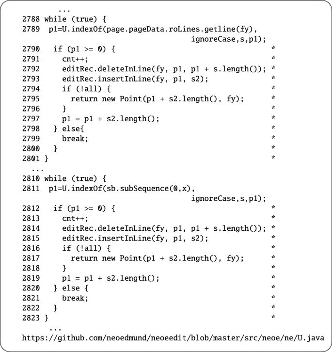 Types of code clones. Types I, II and III are syntactic while type