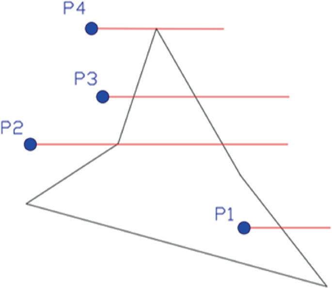 GESTION RECURSOS P3 