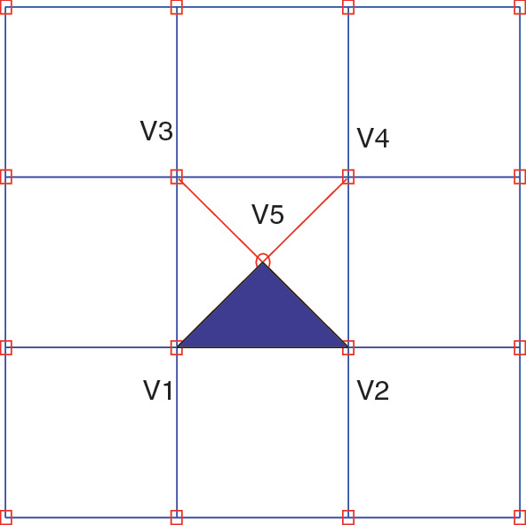 Multi Modality Image Registration Models And Efficient Algorithms Springerlink Multi Modality Image Registration Models And Efficient Algorithms Springerlink