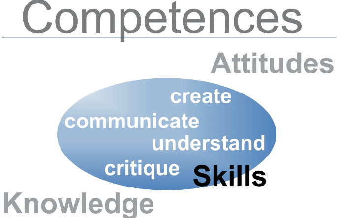 figure 26