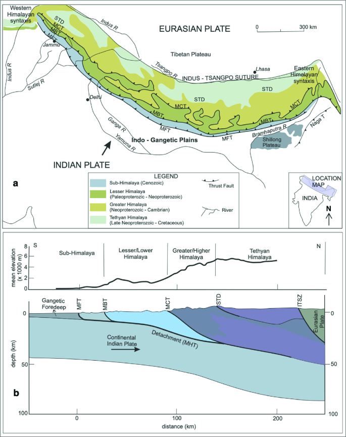 figure 11