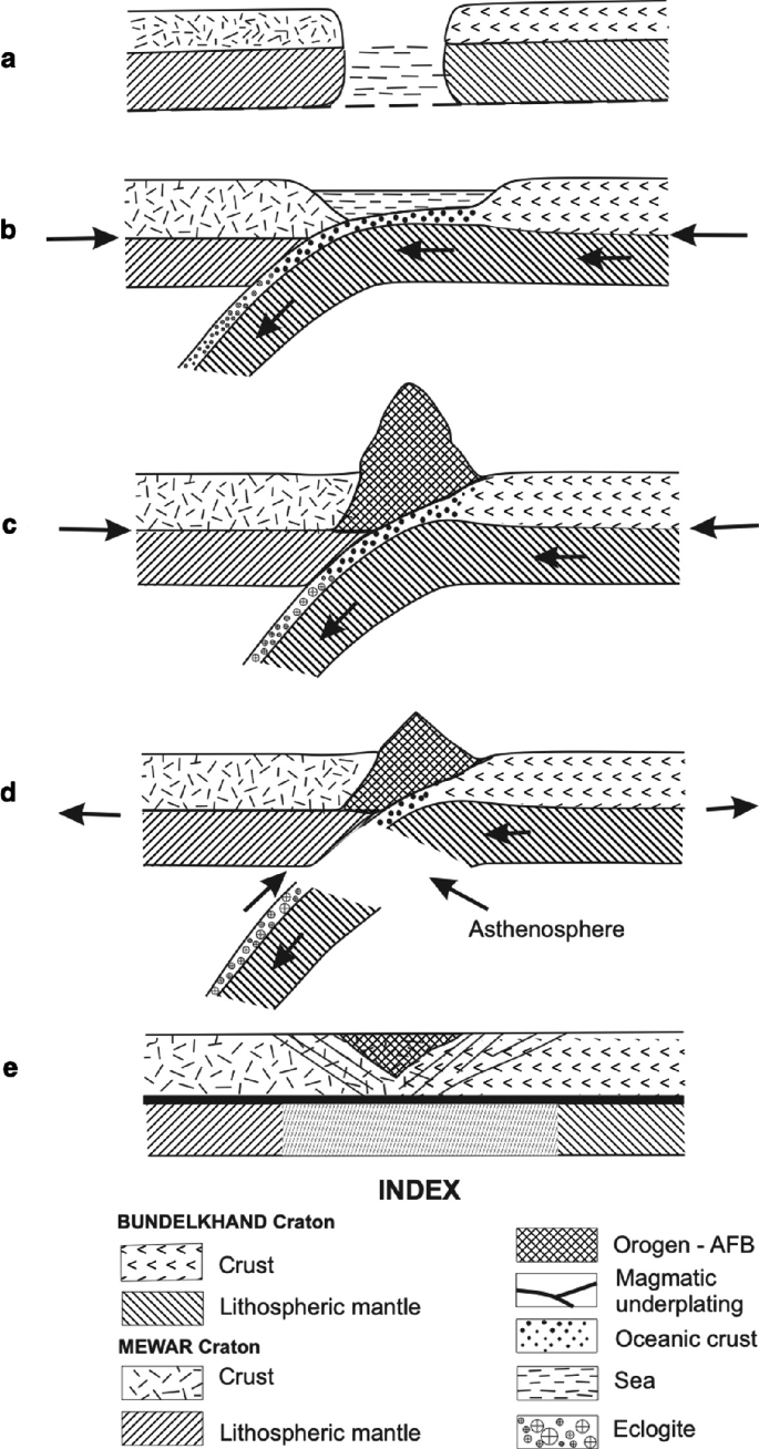 figure 8