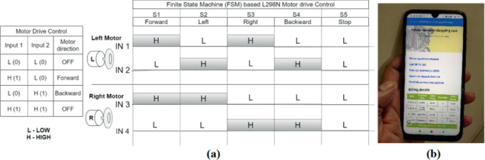 figure 8