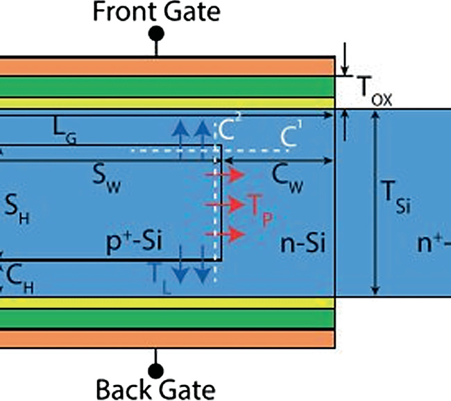 figure 4