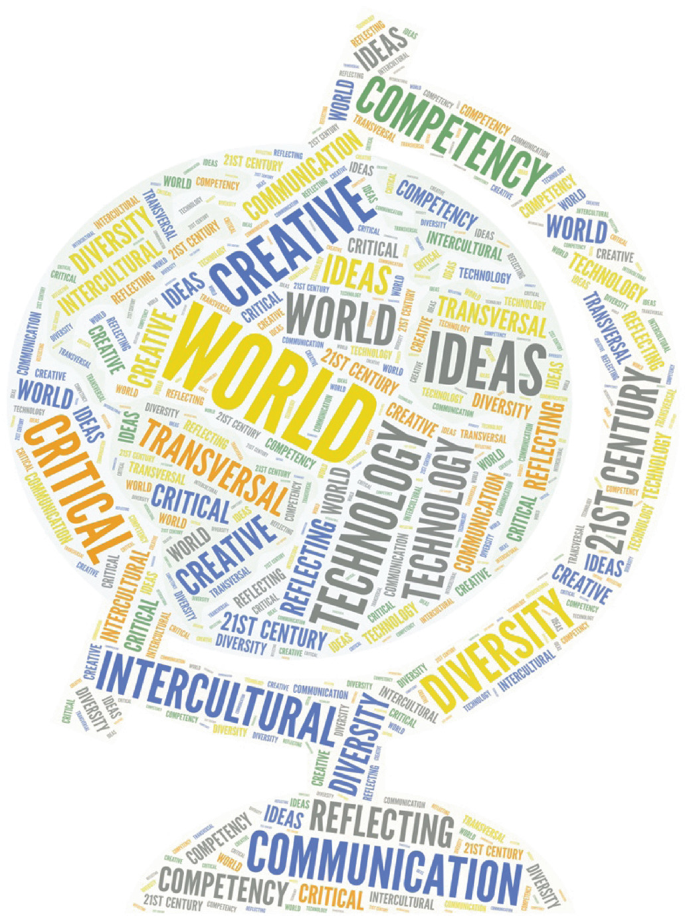 The World Of Makerspaces Springerlink