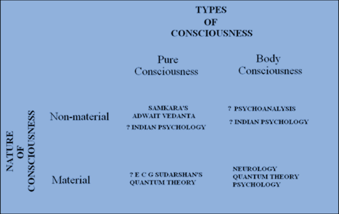 MBTI Polytheism : r/mbti