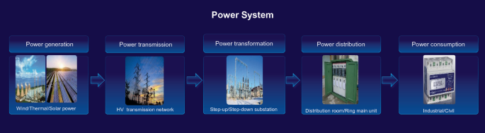 Simple Machines PowerPoint (teacher made) - Twinkl