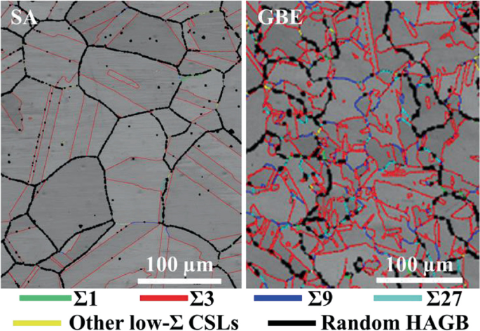 figure 23