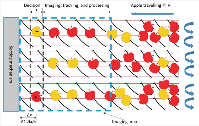 ◆Unibrain FireBoard Blue-e. PCI Express FireWireカード◆未使用 : Unibrain FireBoard Blue-e. PCI Express FireWire