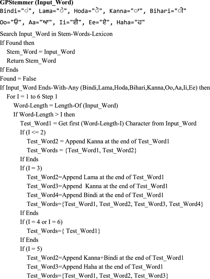 Results of Punjabi language Noun stemmer