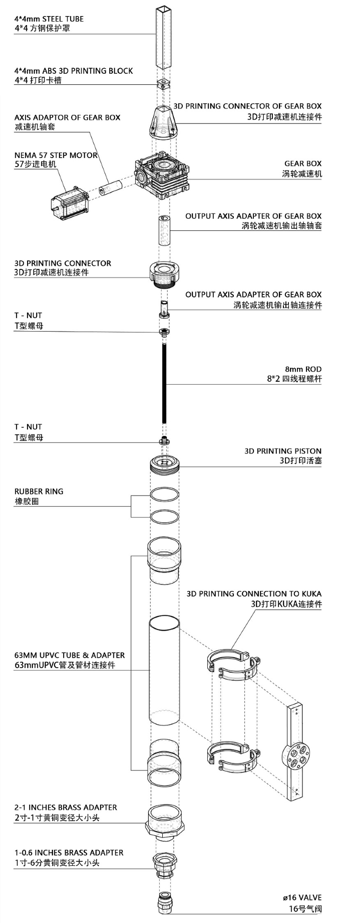 figure 24