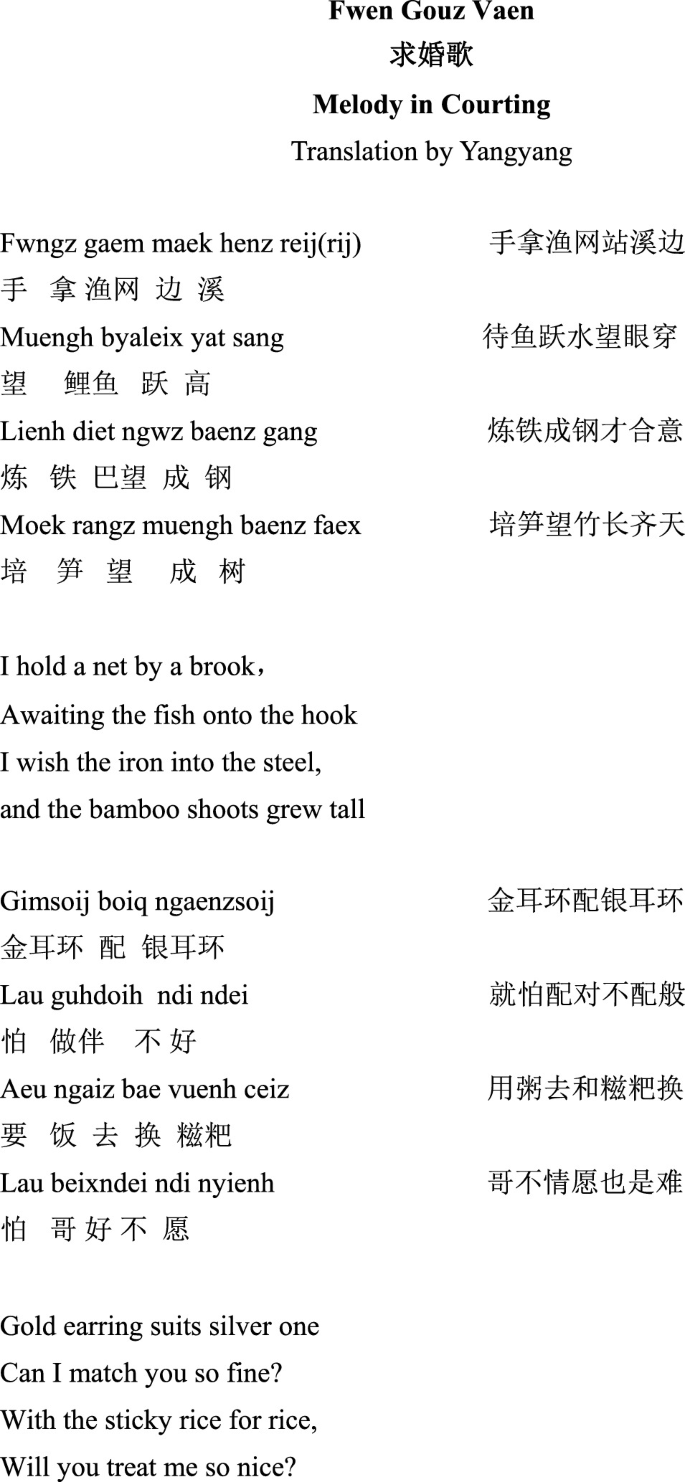 The Classic Zhuang Folk Songs In English Springerlink