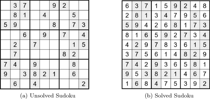 Sudoku for Intelligent Kids: Huge Collection of 240 Sudoku Puzzles (4x4)