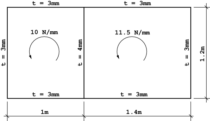 St Venant Torsion Springerlink
