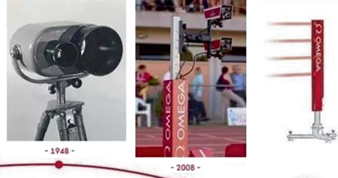 pimpandhost image-share 1007))))))) The Application of Computer Video Image Technology in Track and Field  Training | SpringerLink