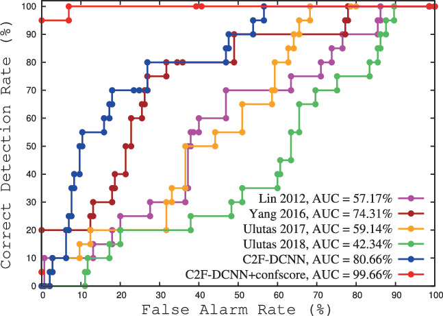 figure 14