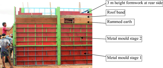 Introduction to Rammed Earth | SpringerLink
