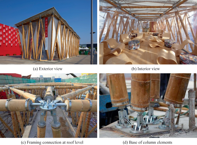 Research and Development Status of Different Types of Bamboo Structures