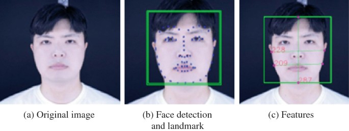 Face Detection Scan App - Free Sketch Resource | Sketch Elements