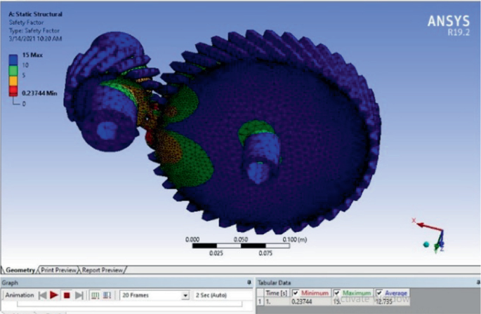 Design and Analysis of Helical Gear | SpringerLink