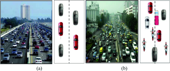 Driving Behavior Modeling in Mixed Traffic Conditions: Developments Future Directions | SpringerLink