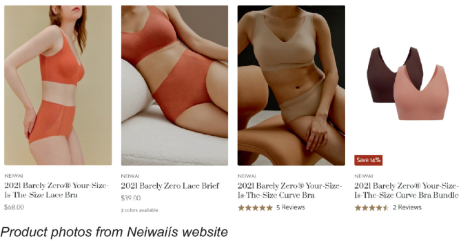 The global expansion of the Chinese underwear brand, NEIWAI in the