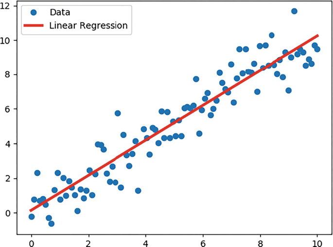 Lessons from AlphaZero for Optimal, by Dimitri P. Bertsekas