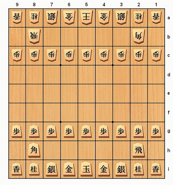 Table Shogi Boards! - page 1/3 - General Shogi Discussion
