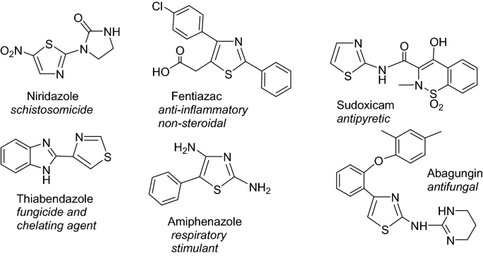 Drugs containing an imidazole ring. | Download Scientific Diagram