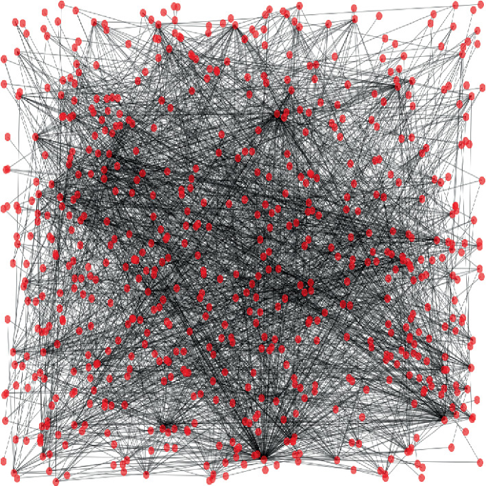 Discernment of Unsolicited Internet Spamdexing Using Graph Theory |  SpringerLink