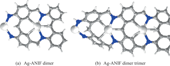 https://media.springernature.com/lw685/springer-static/image/chp%3A10.1007%2F978-981-19-1084-5_3/MediaObjects/518431_1_En_3_Fig5_HTML.png