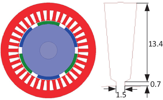 figure 11