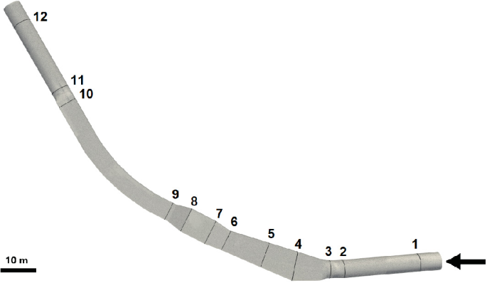 An illustration of a hydraulic section with twelve positions labeled from 1 to 12. 1, 2, and 3 are present at the lower end and 10, 11, and 12 are present at the higher end of the vault. The remaining locations are near the lower middle of the vault.