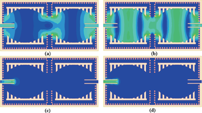 A four-part illustration depicts the surface current density of proposed dual band S I W B P F filter. At 3.6 gigahertz, the density is highlighted towards the left, right and at center. At 7.8 gigahertz, the density is highlighted throughout. At 2 and 6 gigahertz, the density is highlighted towards the mid-left region.