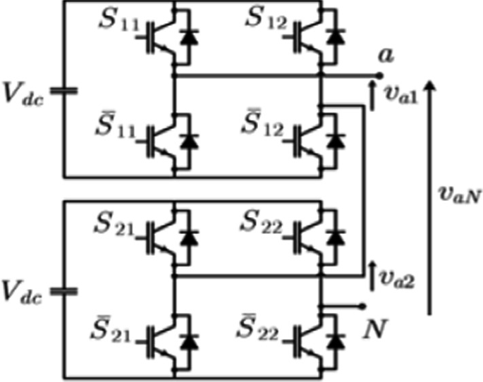 Simulation of Single-Phase Cascaded H-Bridge Multilevel Inverter with  Non-isolated Converter for Solar Photovoltaic System | SpringerLink