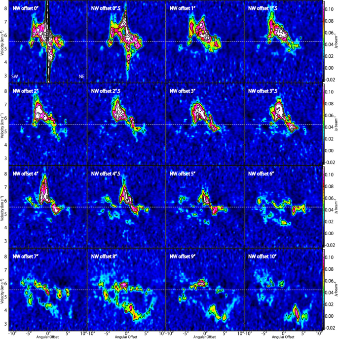 figure 16