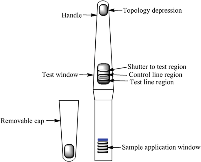 figure 23