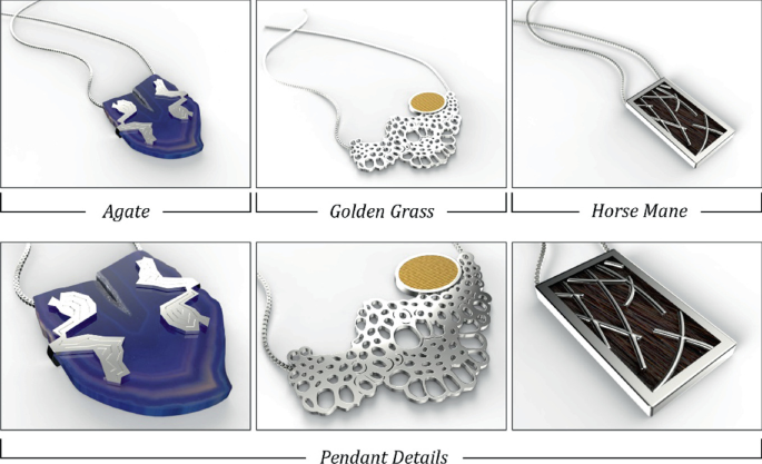 Bionics for Inspiration: A New Look at Brazilian Natural Materials for  Application in Sustainable Jewelry | SpringerLink