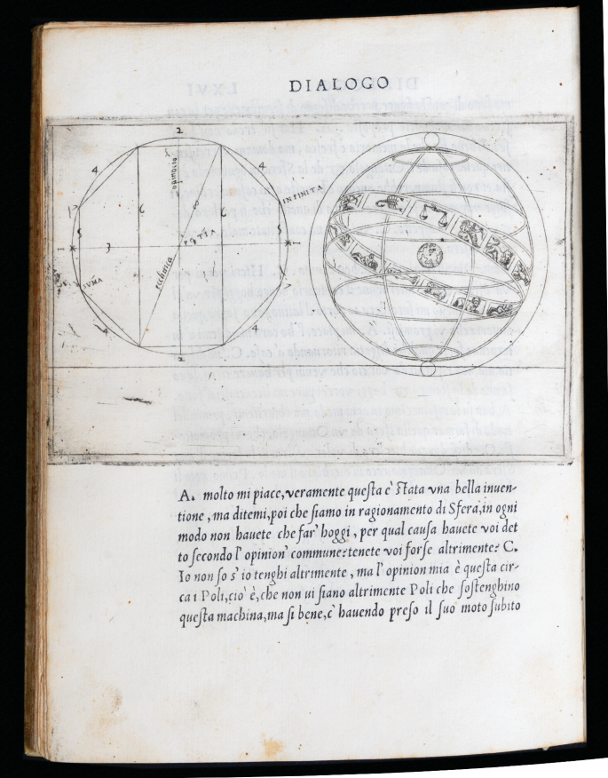 An old page of a book with a figure titled DIALOGO on top and a paragraph at the bottom. The figure has two circles. The left one has different geometrical lines drawn on it clockwise. The right one has a ring of zodiac signs and a miniature model of the earth at the center.